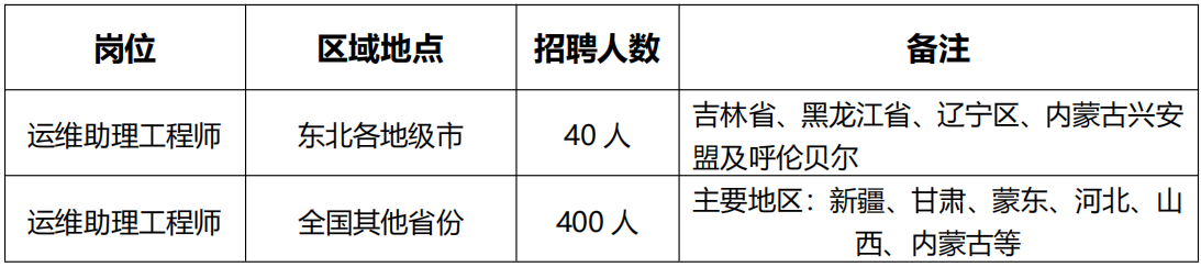 微信图片_20260329211247.png 微信图片_20260329211247.png