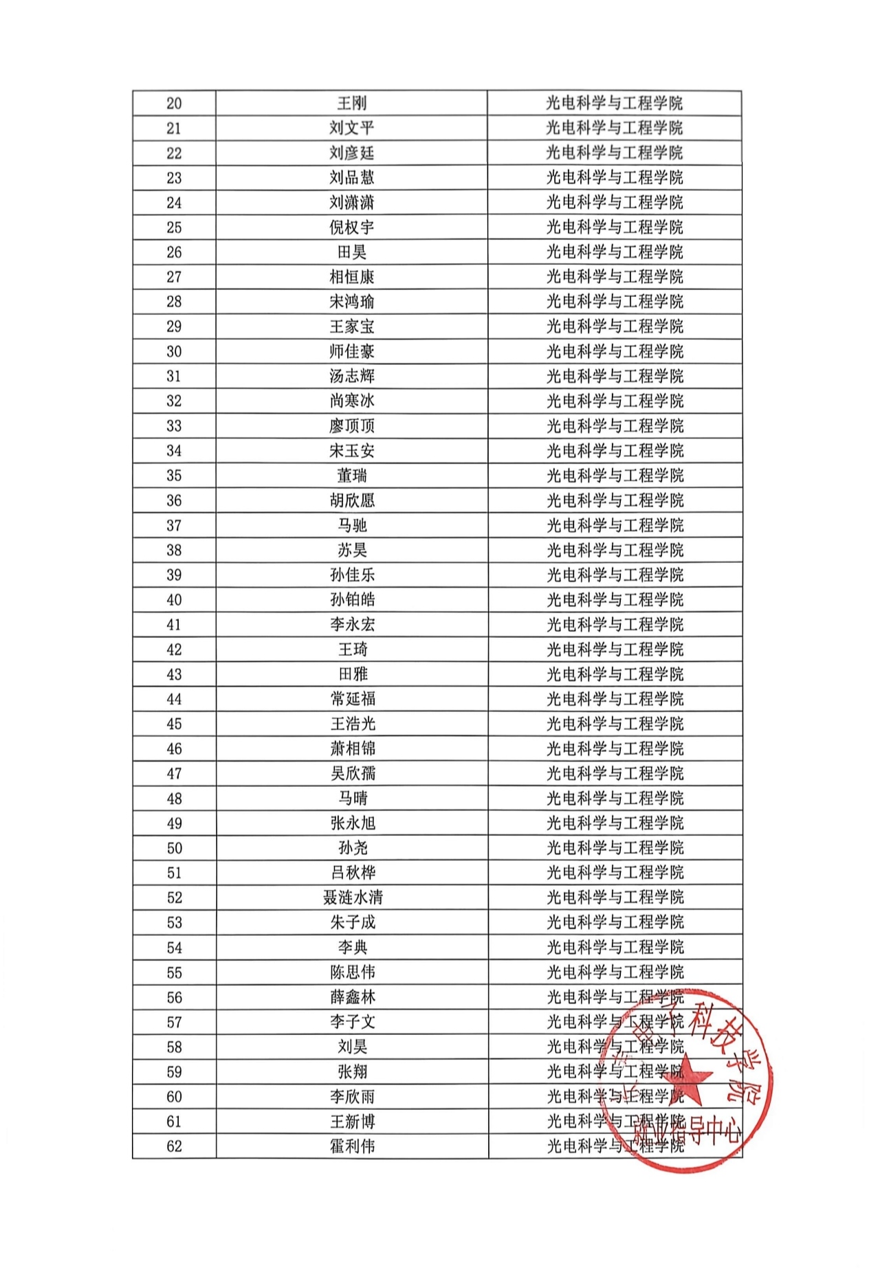 9bac2543d0d992ffd052b72473153d69.jpg